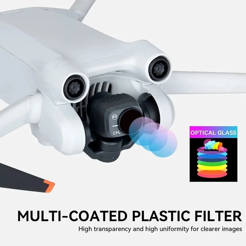 Filtro DIY para Drone DJI Mini - Drone Kit Beginner avaliação e preço